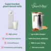 Vegan Milker EMULSIONIZER (EN) — 3