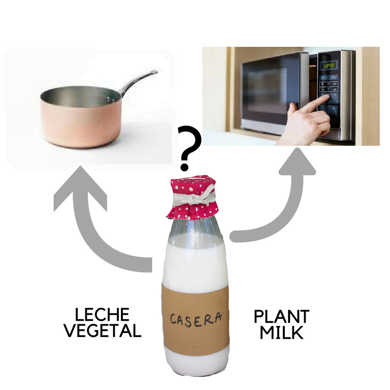 Calentar leche vegetal microondas y cazo